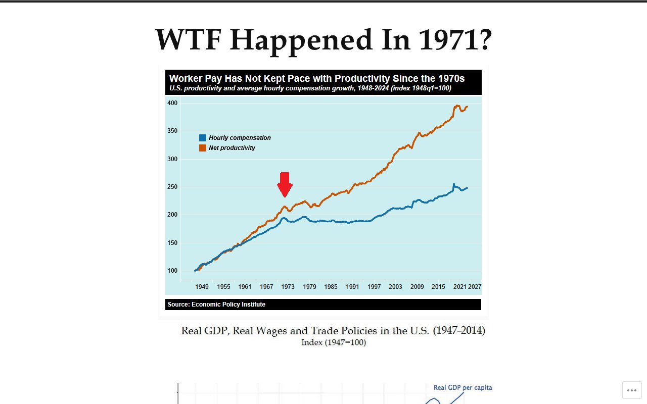 wtfhappenedin1971.com